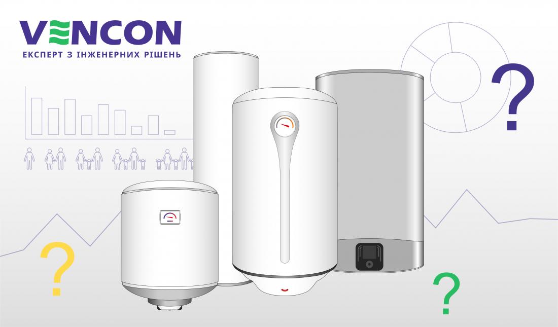 Как выбрать бойлер по характеристикам и на что обратить внимание