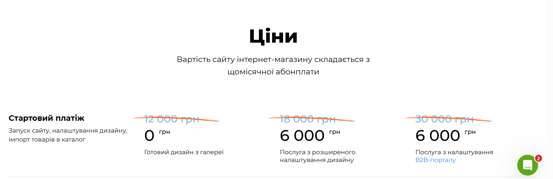 Ціни за створення сайту інтернет магазину Хорошоп